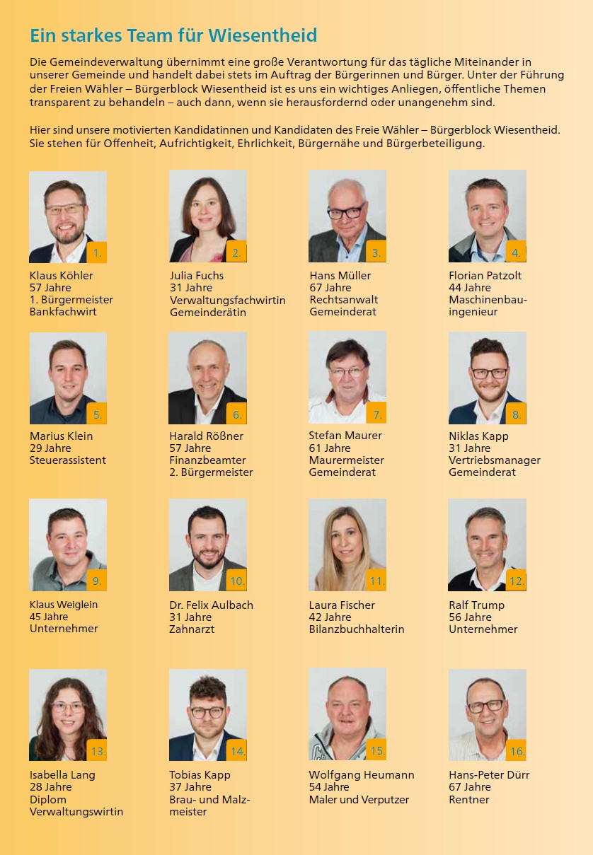 Kommunalwahl-Wiesentheid-2026-Kandidatenuebersicht-Freie-Wähler-Buergerblock-Wiesentheid-01